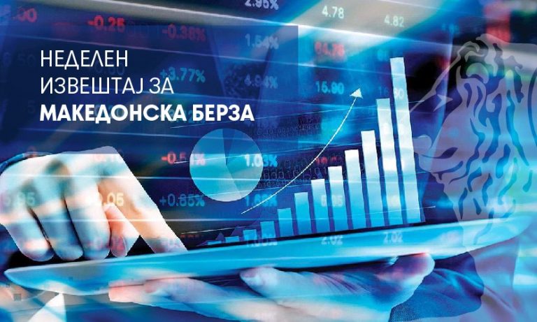 Промет од 30,68 милиони денари на Македонската берза, Комерцијална банка најтргувана